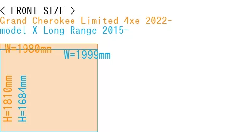 #Grand Cherokee Limited 4xe 2022- + model X Long Range 2015-
